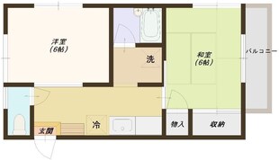 森下駅 徒歩6分 5階の物件間取画像